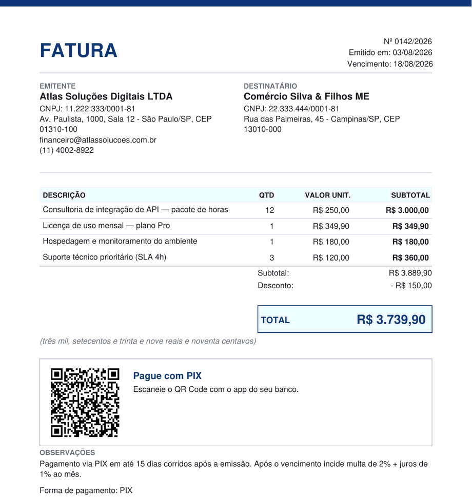 Example of the PDF invoice returned by the API: FATURA header, issuer and recipient with formatted CNPJ, line-item table with BRL values, highlighted total, amount in words and a PIX QR code.